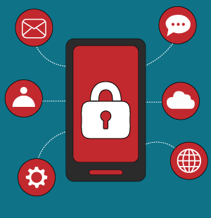 Security for mobile devices security for mobile devices