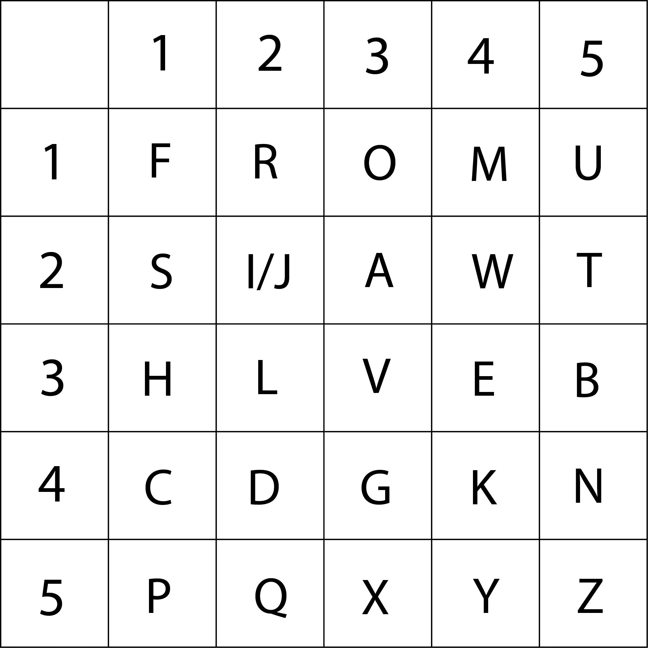 nihilist grid solution for newsletter