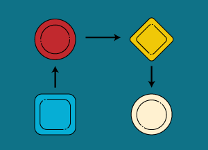 Systematic Method